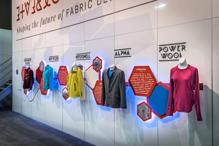 Showcasing Fabrics and Apparel: Best Practices for Textile Booth Exhibitors